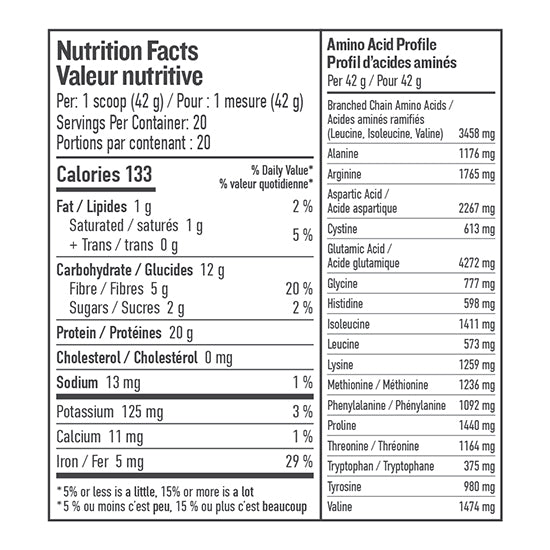 Botanica Perfect Protein