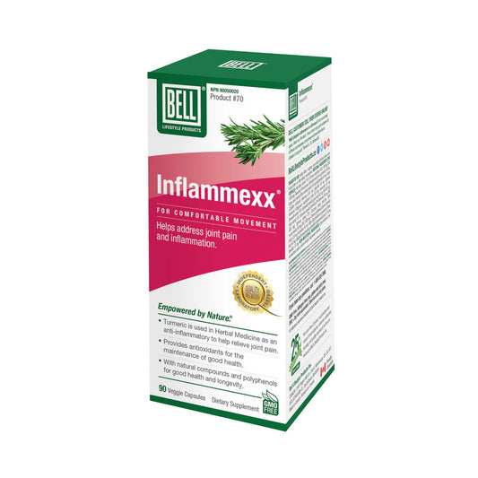 Bell Inflammexx