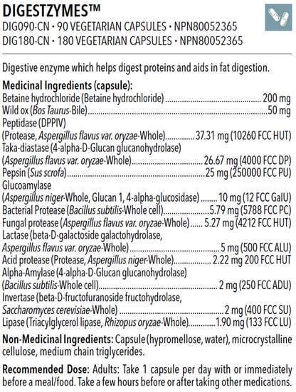 Digestzymes