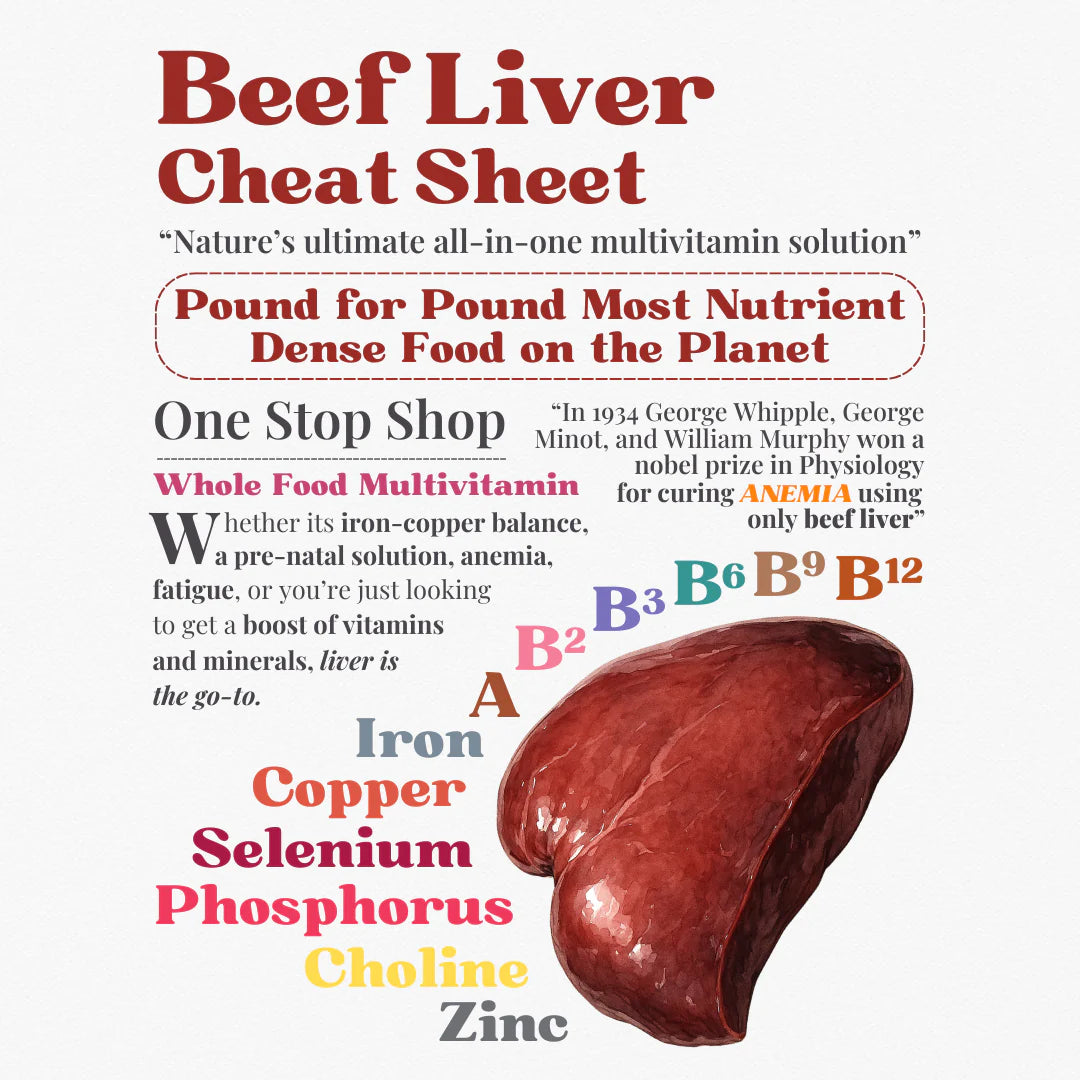 Beef Organs