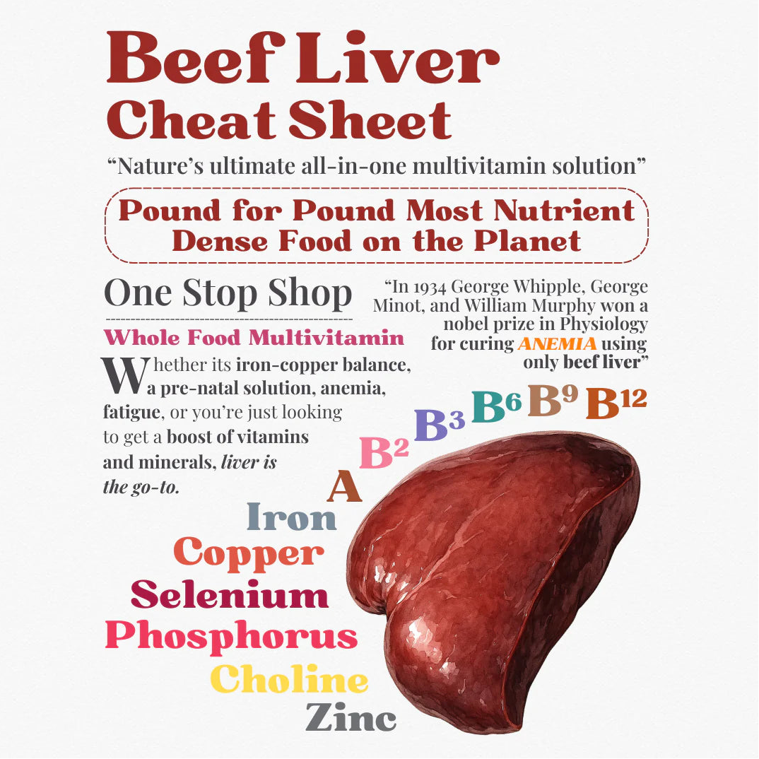 Beef Liver Capsules Nutrimal